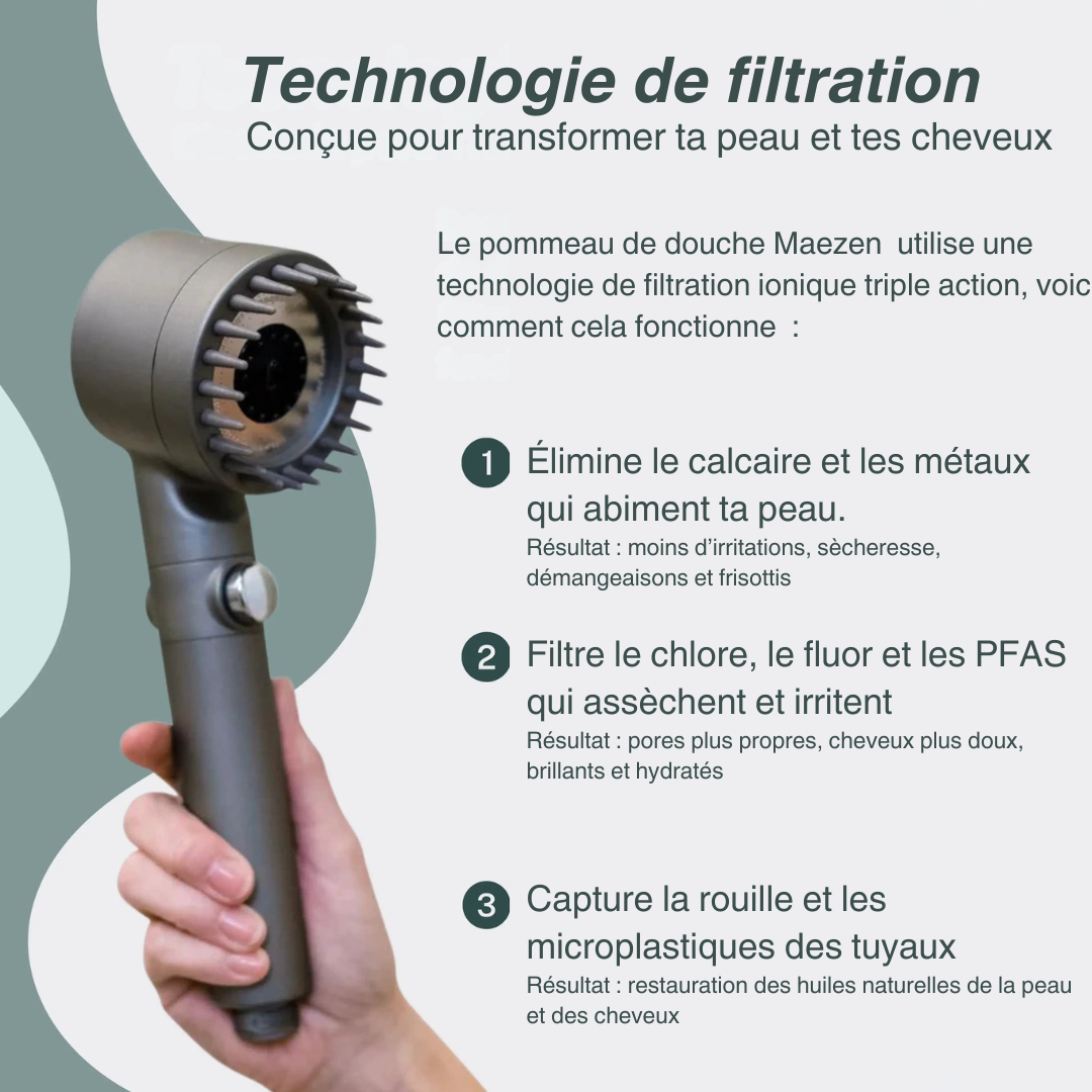 Pommeau de Douche Filtrant