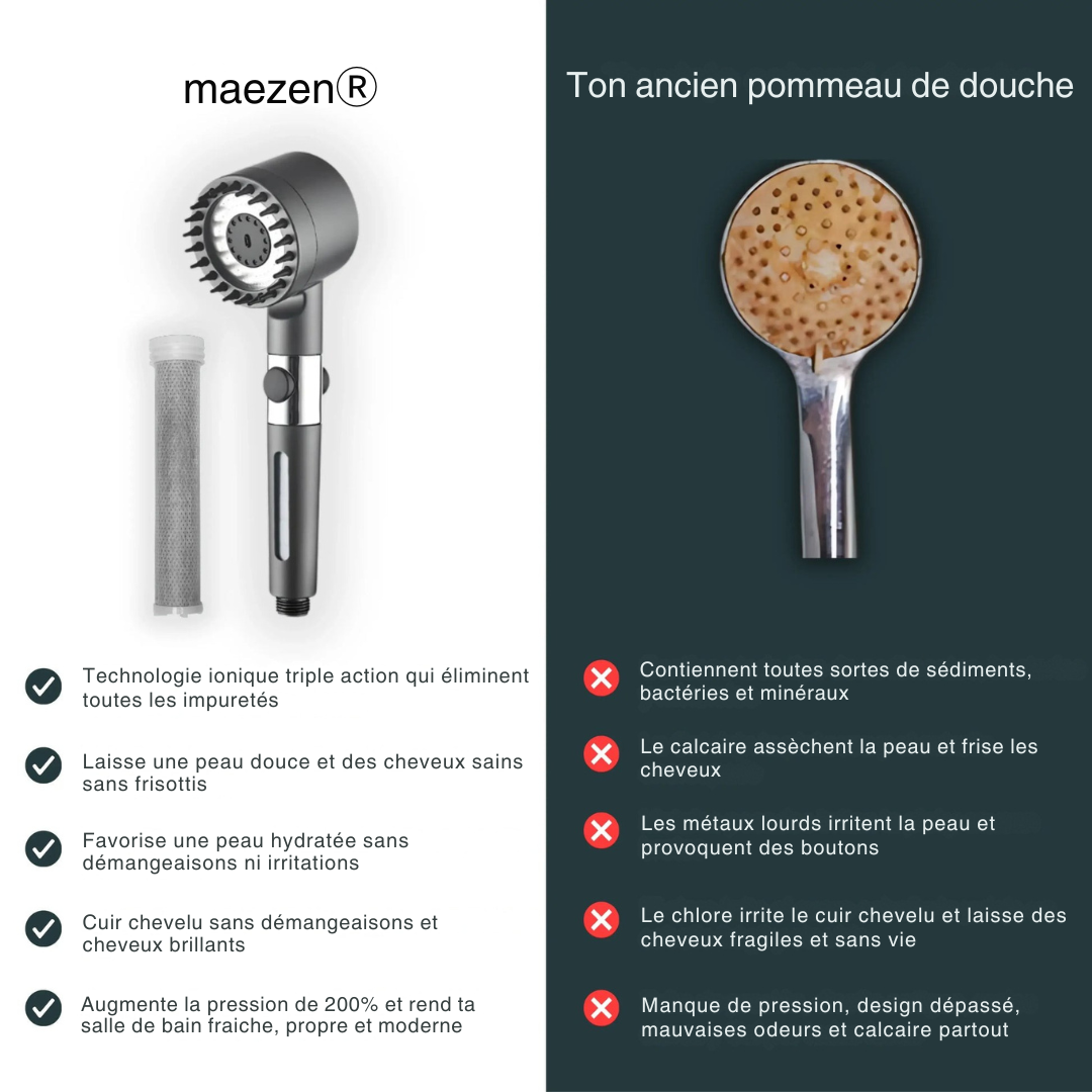 Pommeau de Douche Filtrant