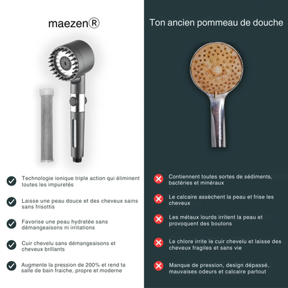 Pommeau de Douche Filtrant