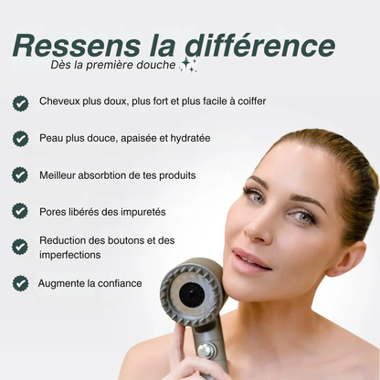 Pommeau de Douche Filtrant