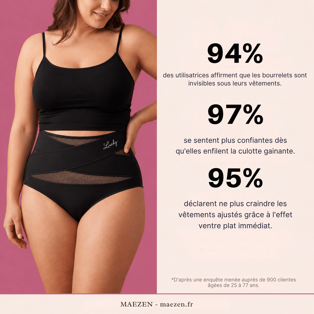 Culotte Gainante Taille Haute — Ventre Plat