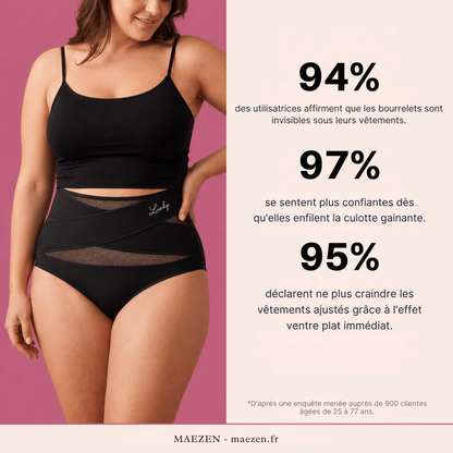 Culotte Gainante Taille Haute — Ventre Plat